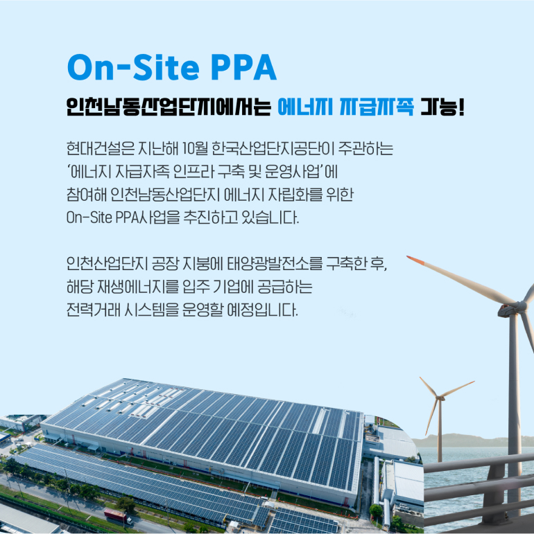 On-Site PPA 인천남동산업단지에서는 에너지 급꼭 가능! 현대건설은 지난해 10월 한국산업단지공단이 주관하는 에너지 자급자족 인프라 구축 및 운영사업에 참여해 인천남동산업단지 에너지 자립화를 위한 On-Site PPA사업을 추진하고 있습니다. 인천산업단지 공장지붕에 태양광발전소를 구축한 후, 해당 재생에너지를 입주기업에 공급하는 전력거래 시스템을 운영할 예정입니다.